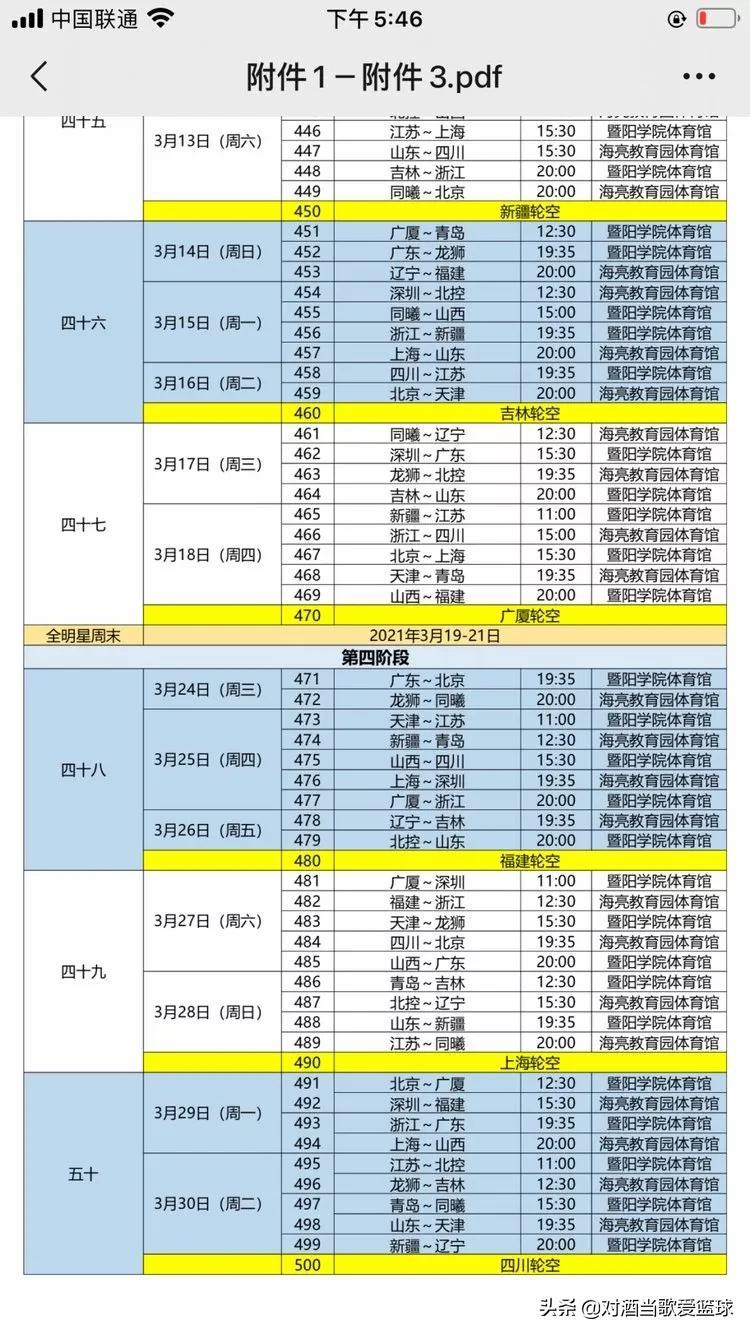 CBA赛程,全部CBA赛事精彩纷呈 CBA赛程,全部CBA赛事精彩纷呈