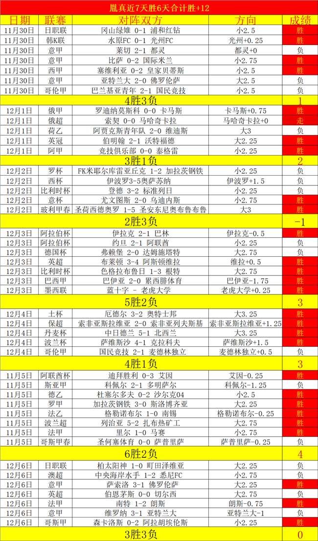 桑托斯足球俱乐部赛程表,一场场激情与梦想的碰撞 桑托斯足球俱乐部赛程表,一场场激情与梦想的碰撞