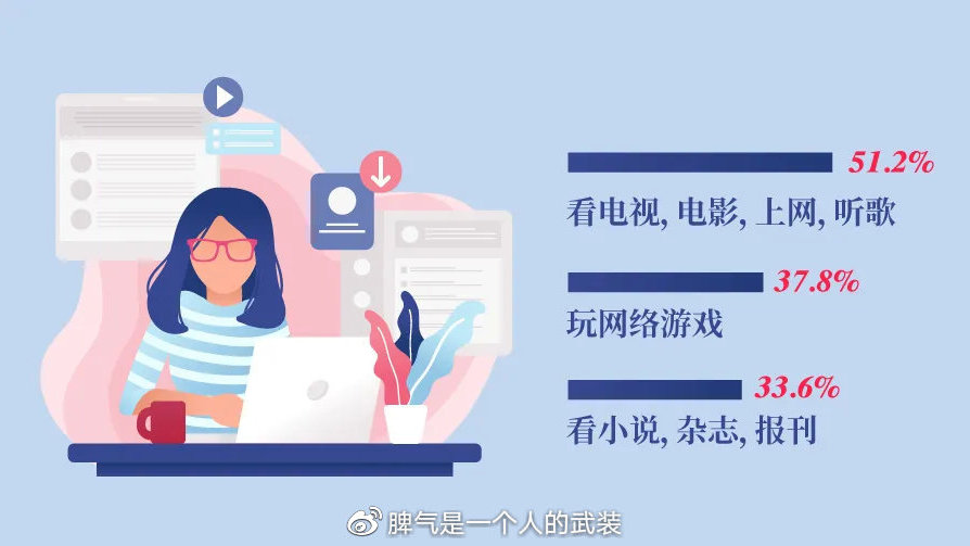 深夜独处时,为什么你总想点开AVA365?聊聊那些说不出口的观看需求 深夜独处时,为什么你总想点开AVA365?聊聊那些说不出口的观看需求