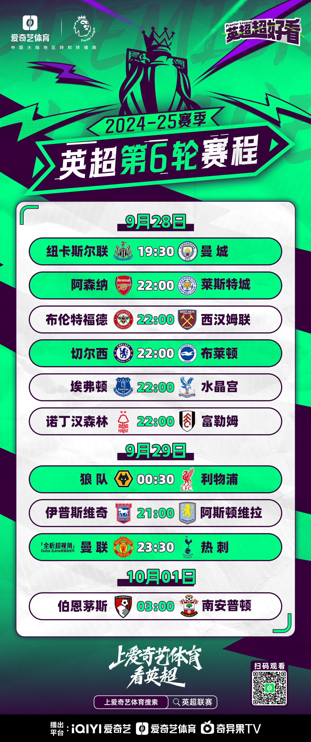 英超联赛，赛事轮次与精彩瞬间