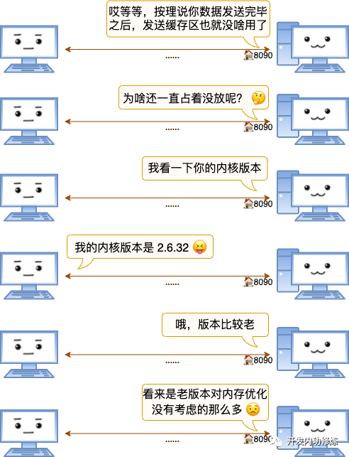 1769b免费视频在线365天,我花了一年时间,把免费看明白了 1769b免费视频在线365天,我花了一年时间,把免费看明白了