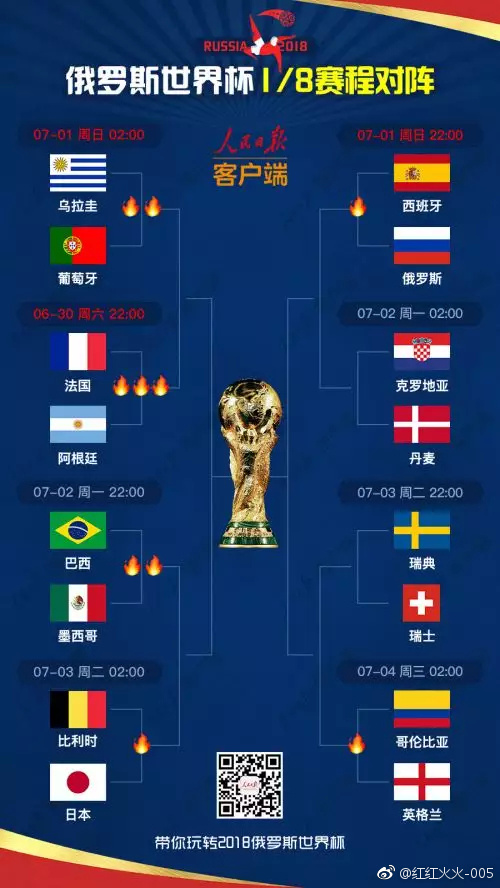 18年世界杯16强排名，经典战役与传奇瞬间